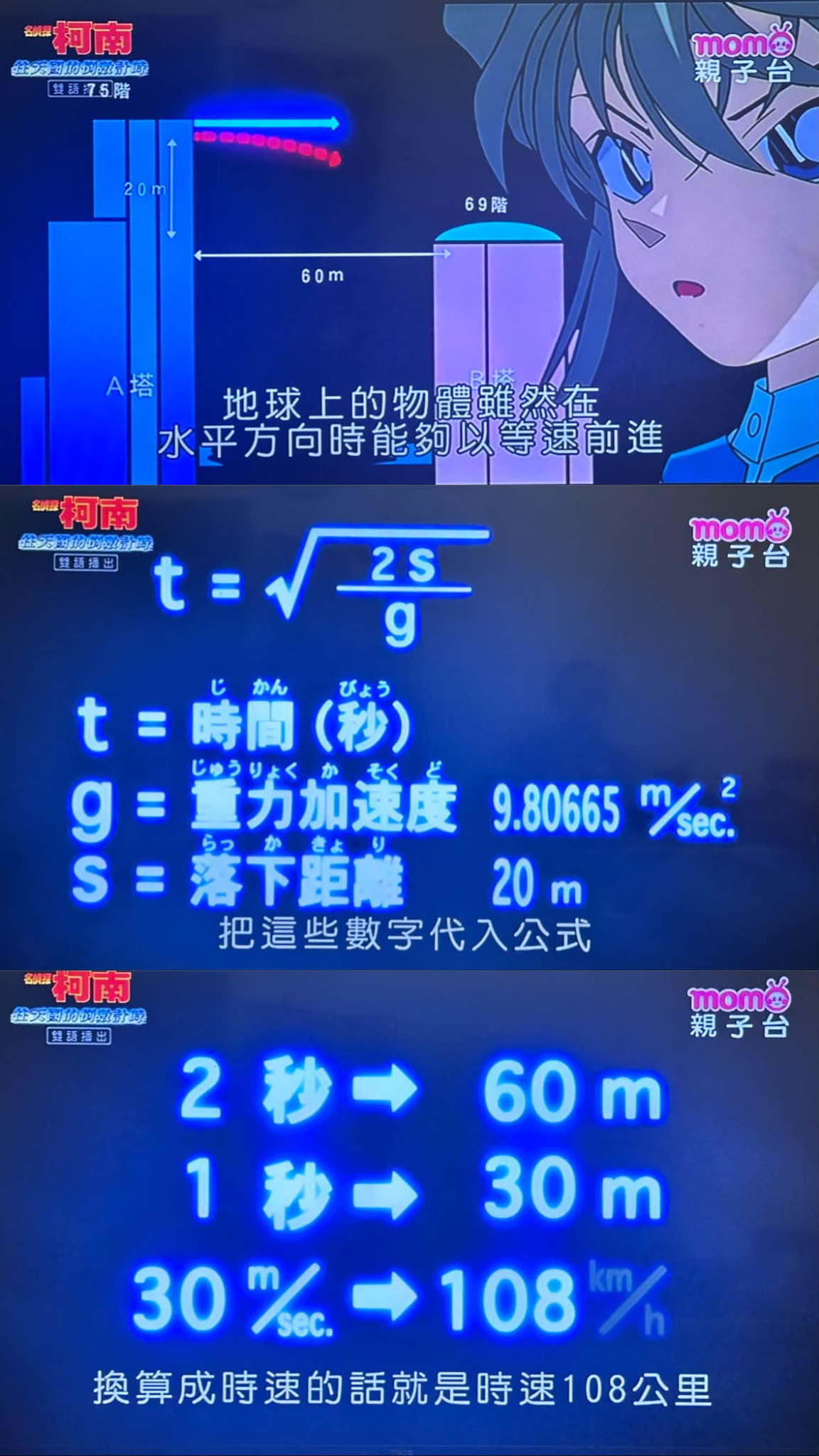 從高二斜拋一路回推到國中等速度運動的物理梗圖